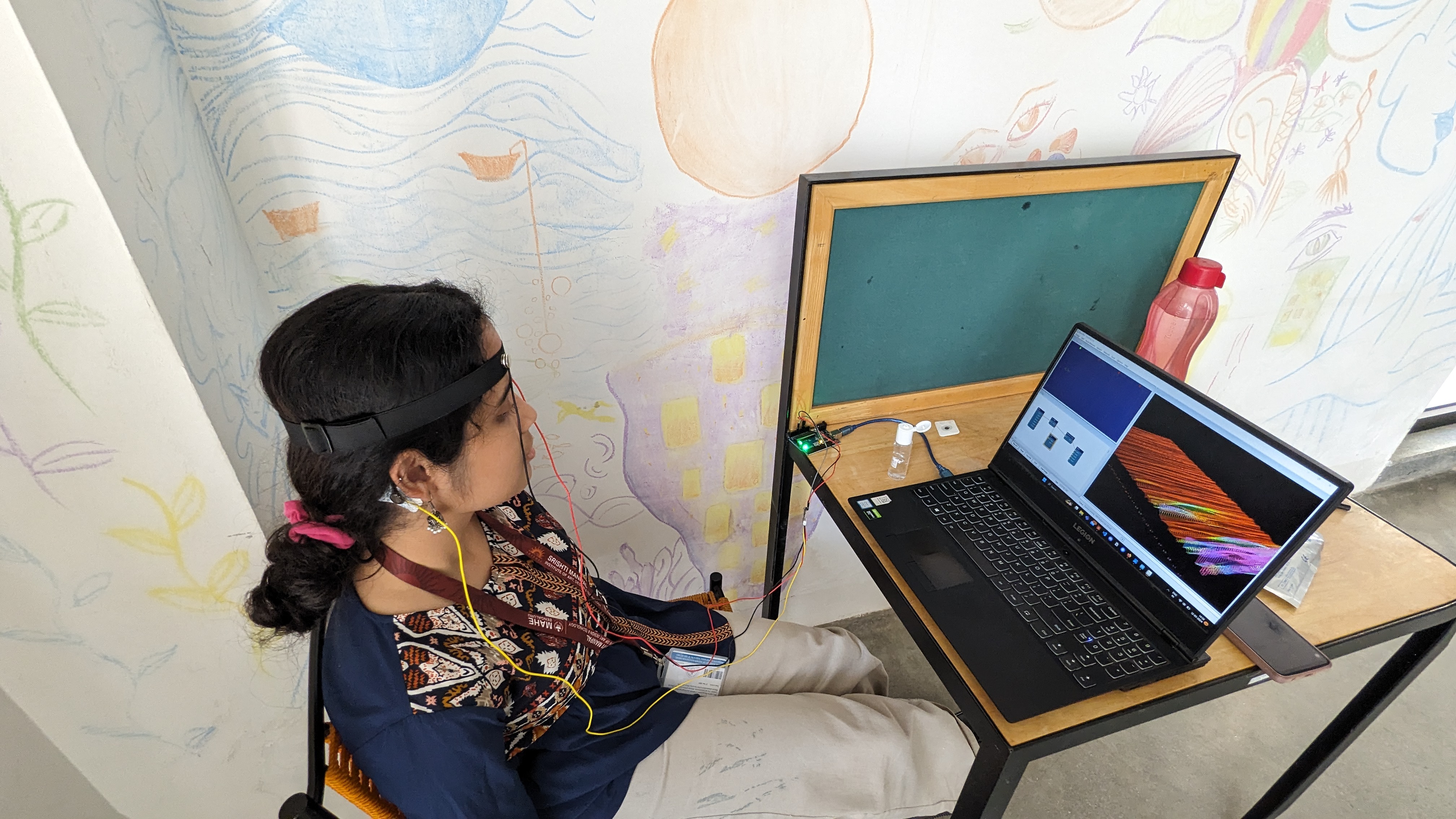 Recording EEG waves from the pre frontal cortex