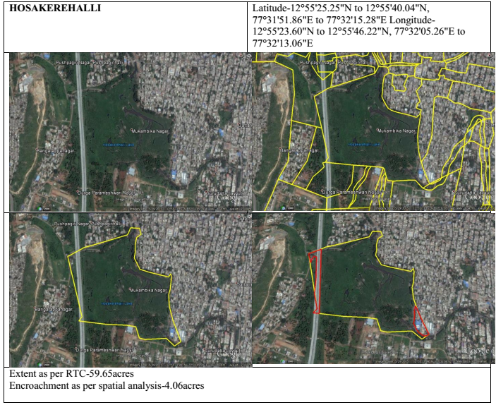 image source : Energy and Wetlands Research Group, Centre for Ecological Sciences, Indian Institute of Science, Bangalore